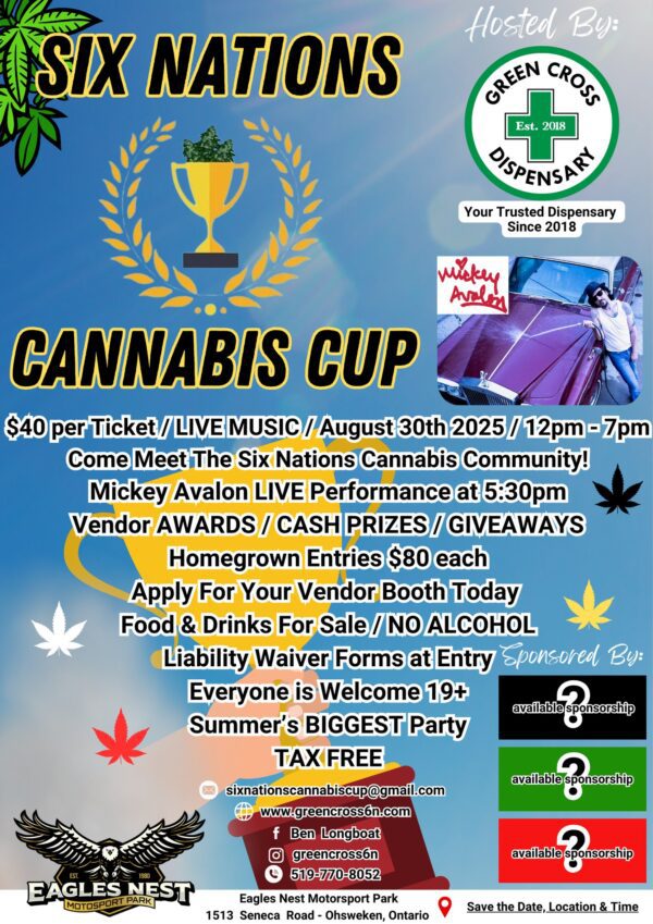 Cannabis Cup 2025